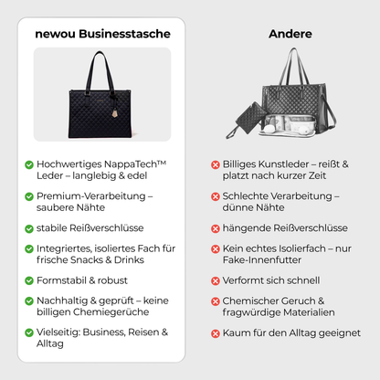Elegante Businesstasche mit Kühlfach™